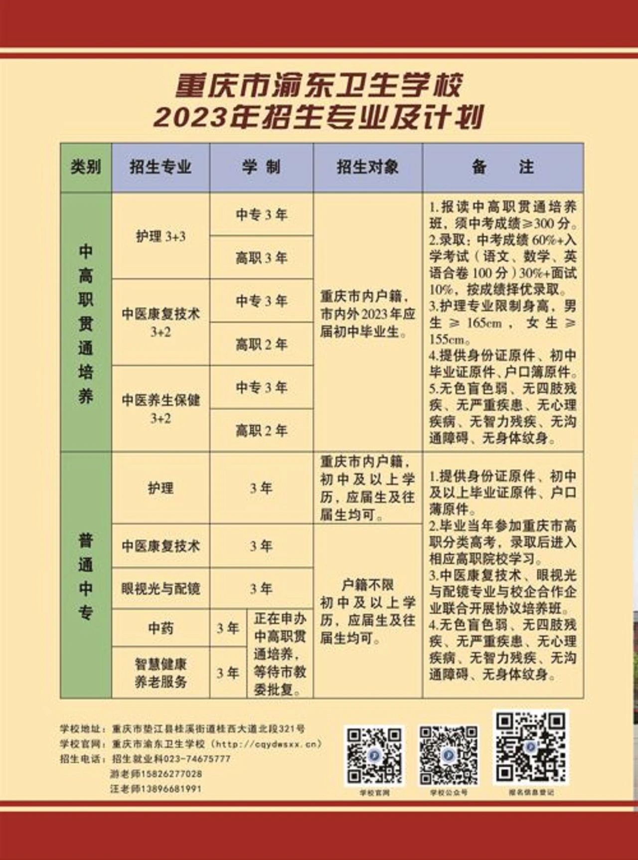 重慶市渝東衛(wèi)生學(xué)校招生計(jì)劃及專業(yè)