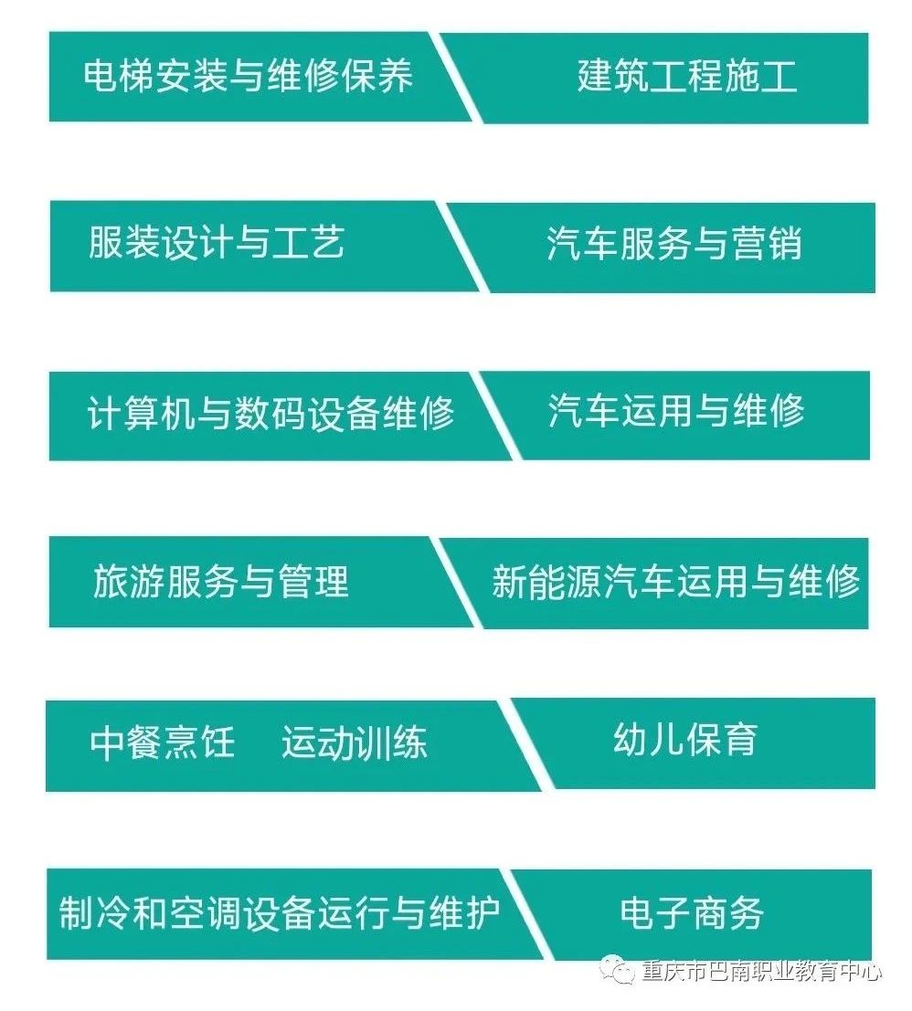 重慶市巴南職業教育中心招生專業