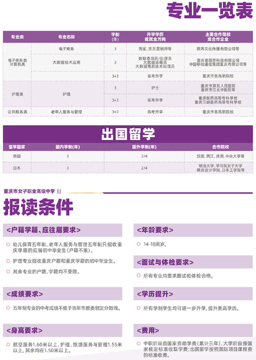 2023年招生簡章重慶市女子職業(yè)高級中學