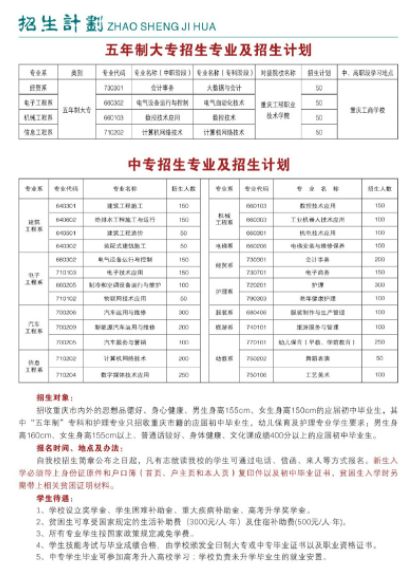 2023年重慶工商學(xué)校招生簡(jiǎn)章