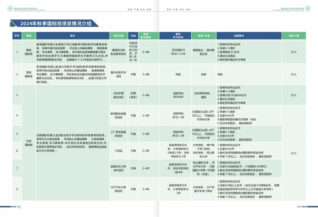 重慶能源工業(yè)技師學院招生簡章